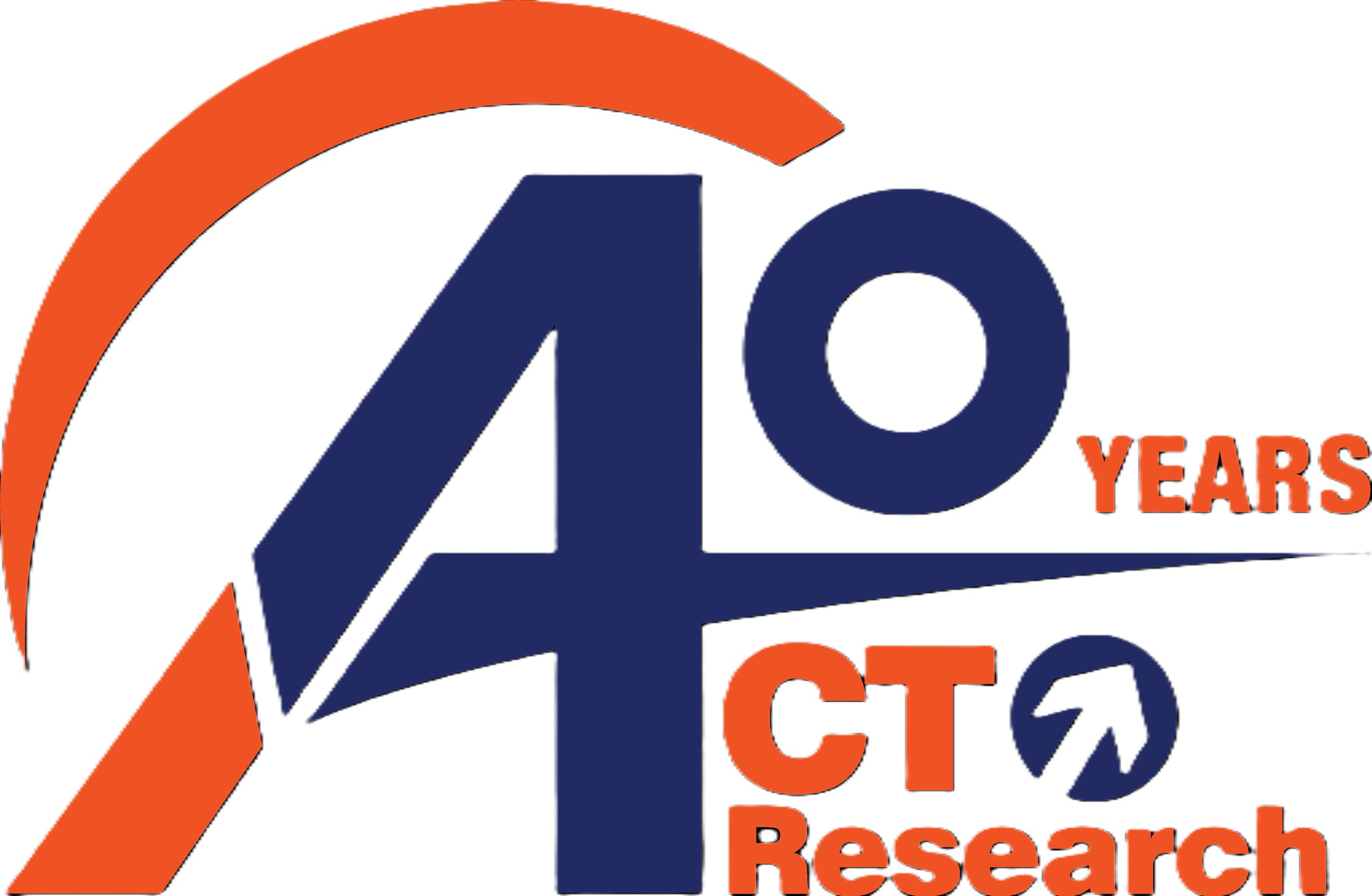 ACT Research
