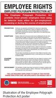 Employee Polygraph Protection Act poster illustration